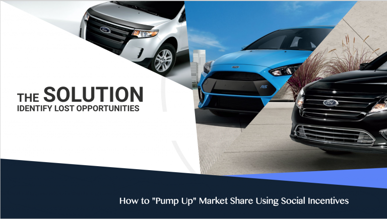 Pump-up Market Share Using Social Incentives