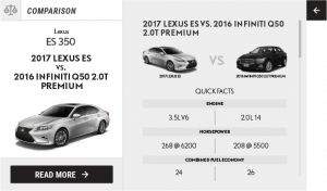 dealership website comparison tool