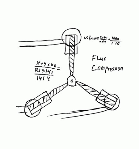 2019 Automotive Predictions - flux-capacitor